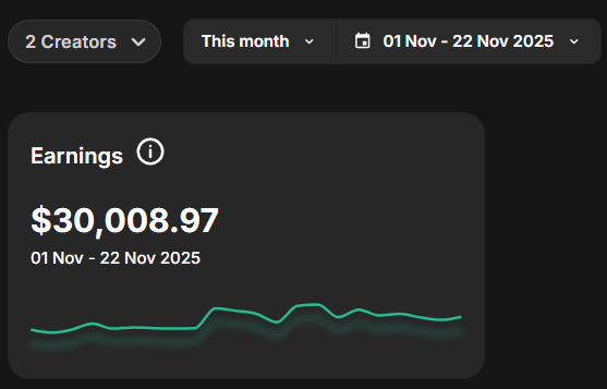 fanvue wins