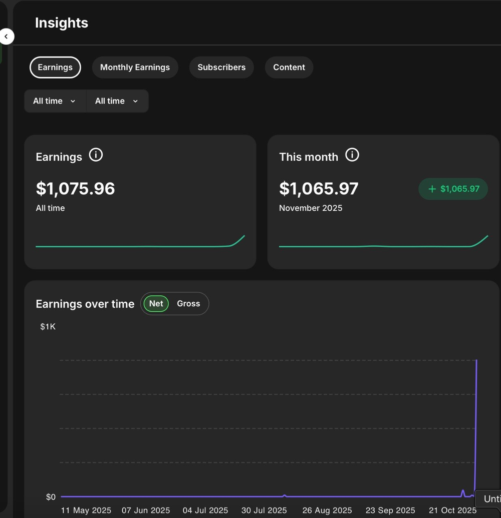 fanvue ai creators earnings
